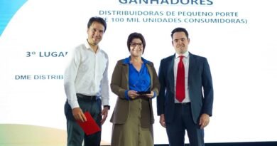 premiação aneel ouvidoria dmed