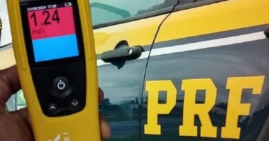 bafômetro da Polícia Rodoviária Federal