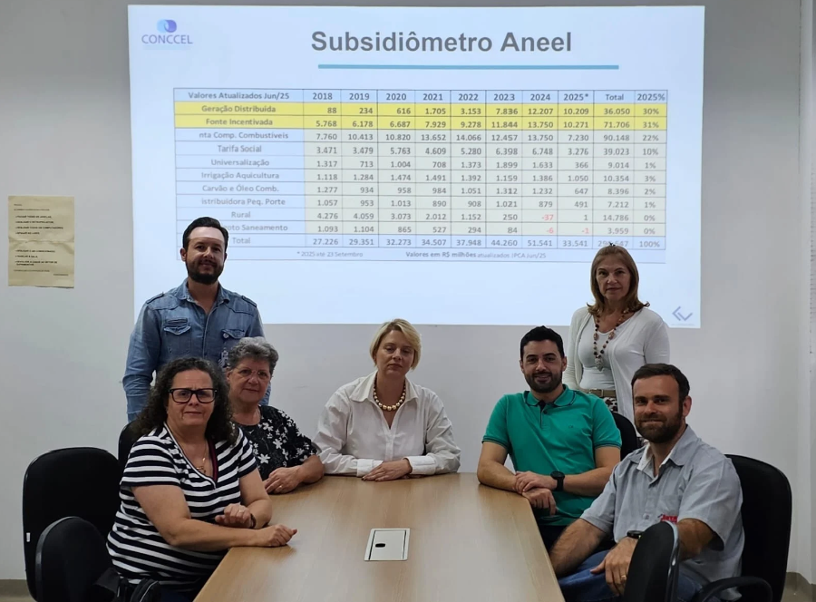 Conselho de Consumidores da DMED Poços de Caldas-MG