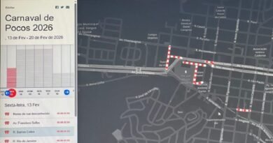 ferramenta do waze que vai orientar o motorista sobre interdições em Poços de Poços de Caldas-MG